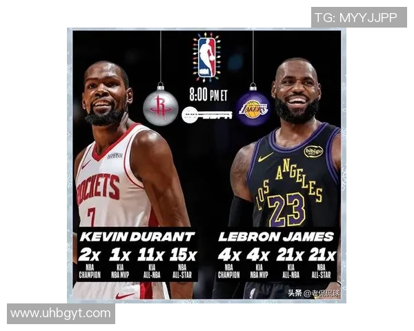 詹姆斯领衔NBA新赛季的挑战与机遇展望分析